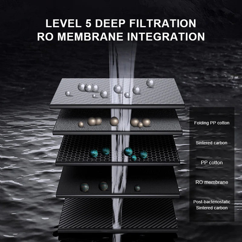 Veltra Body AlkaPure Hydrogen RO Water System